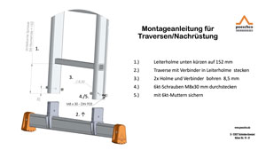 Montageanleitung für Traversen